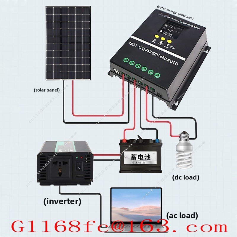 Charge Controller Solar - Controlador Solar MPPT 60A80A100A Controlador Fotovoltaico
