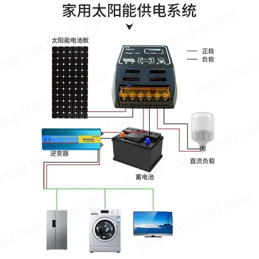 Solar Panel - Controlador solar 12V 24V automático universal