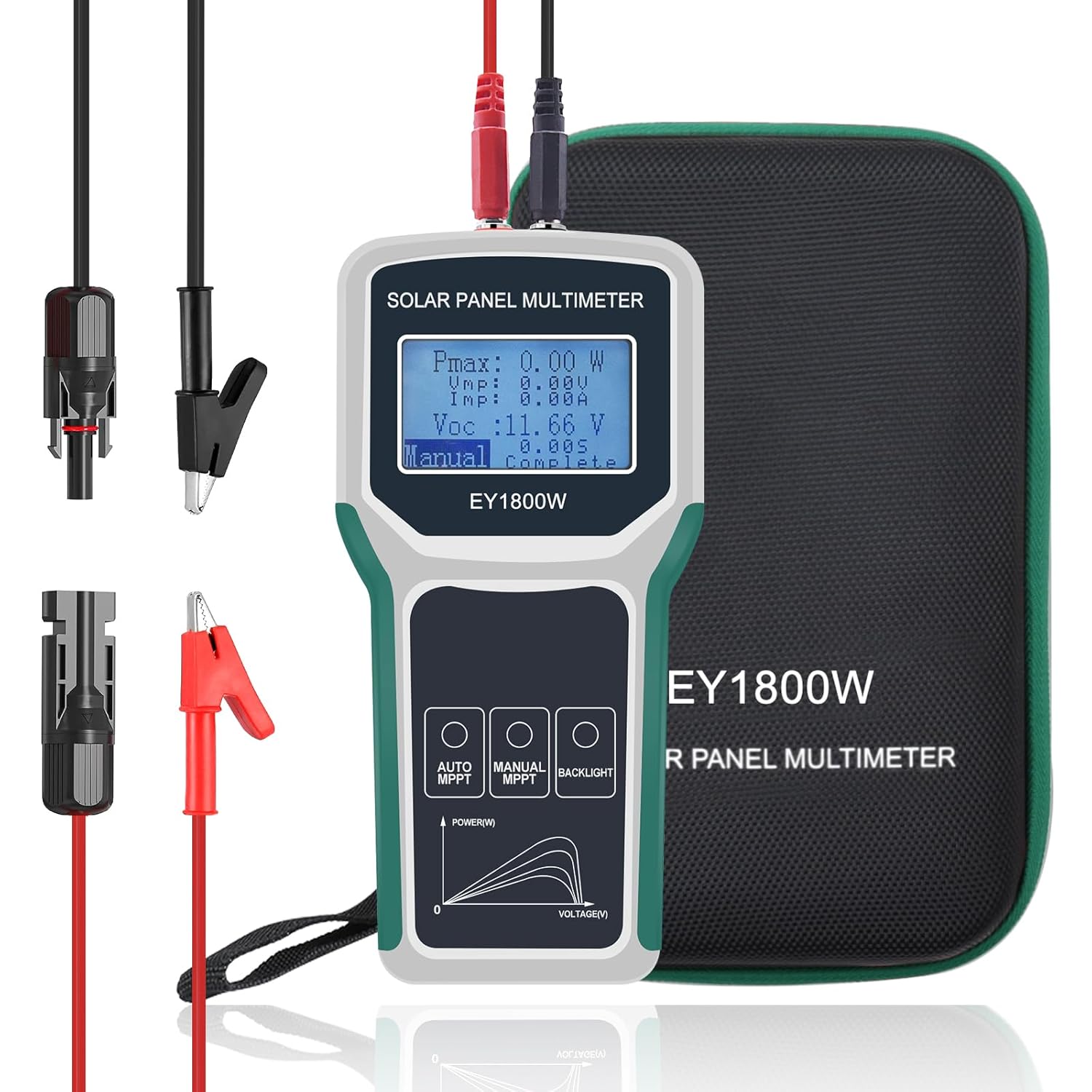 Painel solar testador intelige - Energy Monitor Meter avaliação e preço