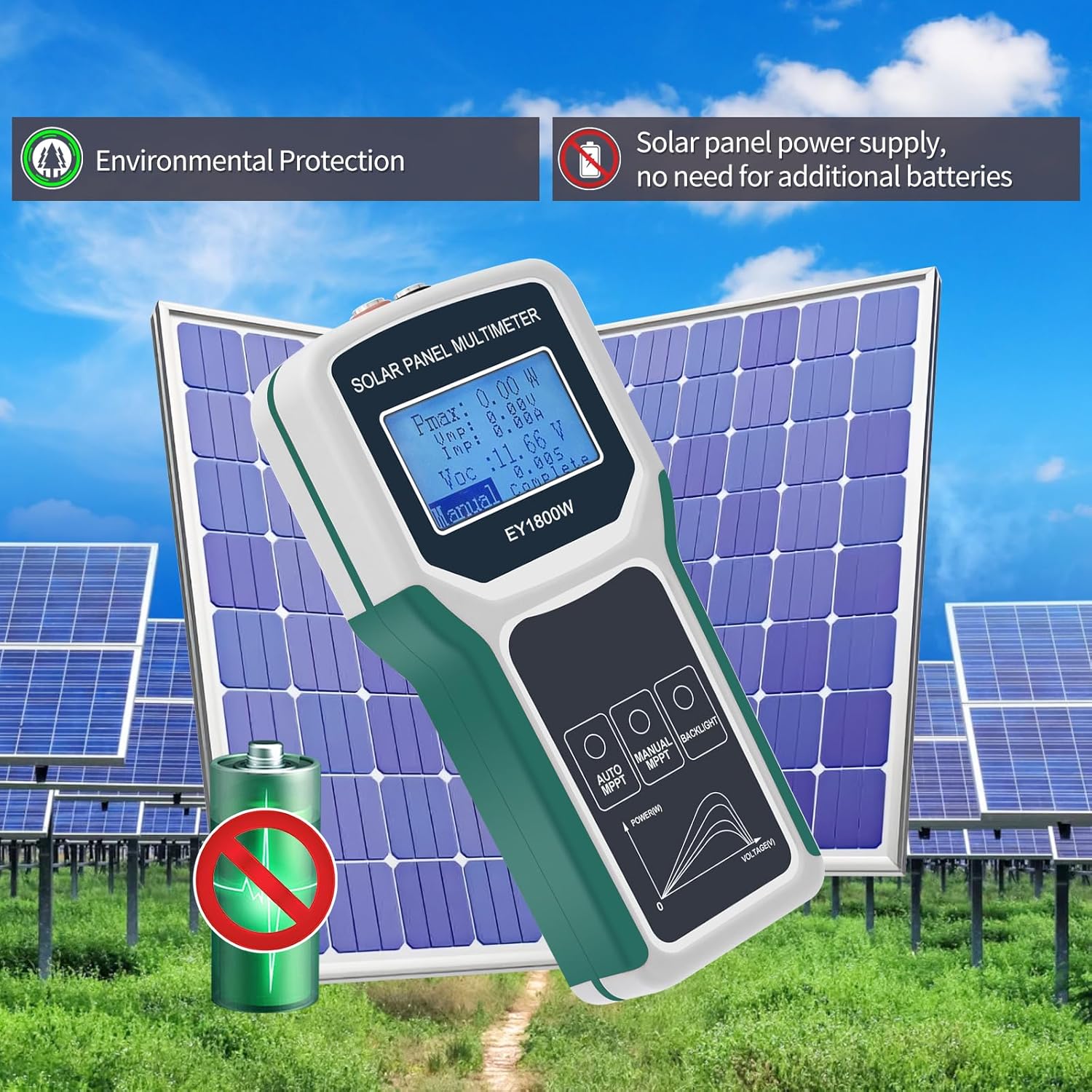 Painel solar testador intelige - Energy Monitor Meter avaliação e preço