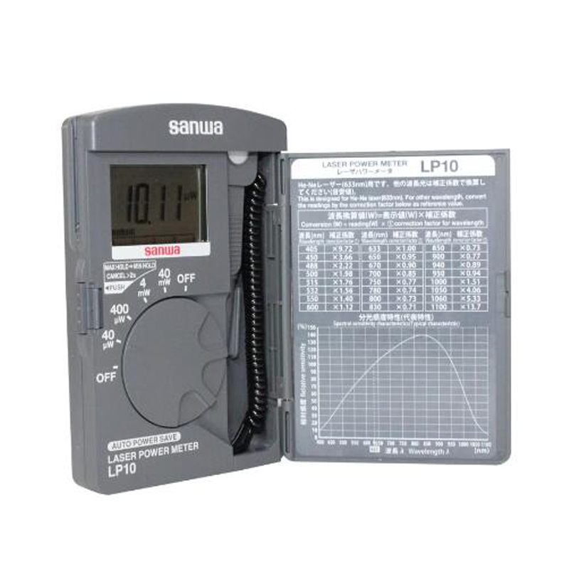 Medidor de potência a laser Ja - Energy Monitor Meter avaliação e preço